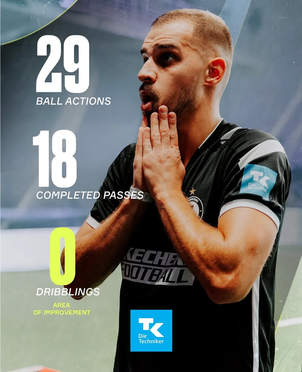 OneFootball × Icon League