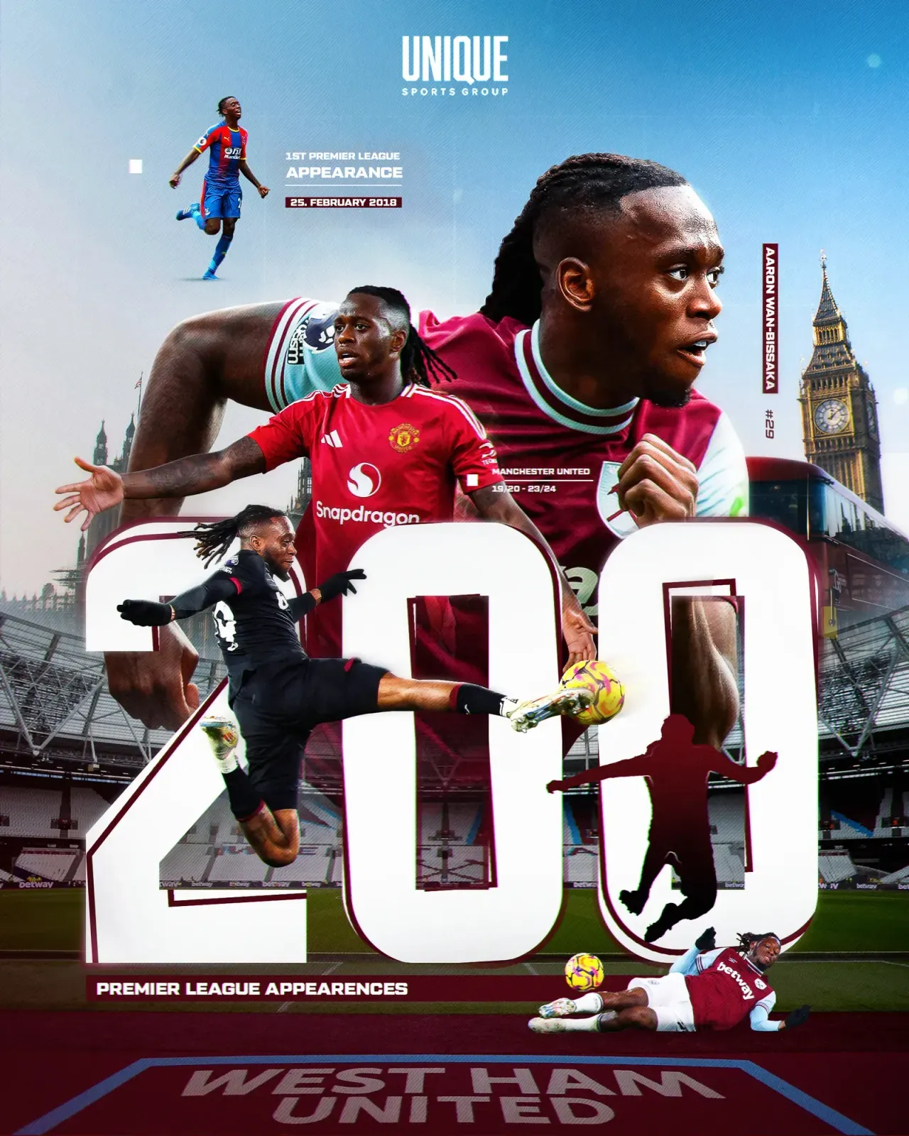 Unique Sports Group — Aaron Wan-Bissaka